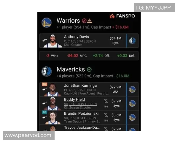 勇士队交易浓眉存疑,适配性与伤病风险成关键考量 勇士队交易浓眉存疑,适配性与伤病风险成关键考量