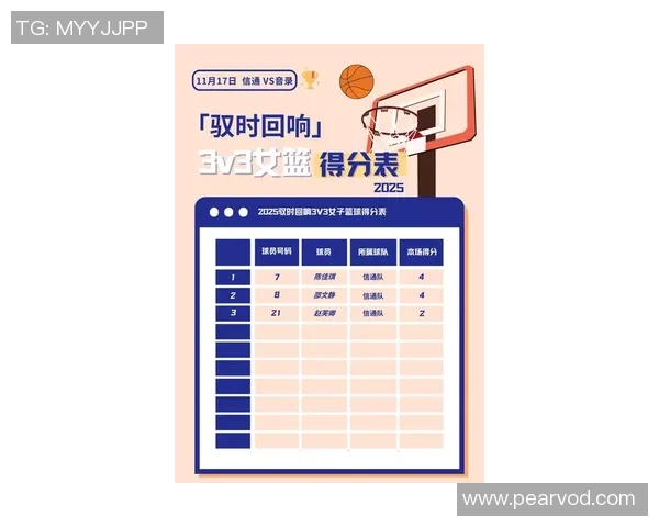 新浪篮球热点小时报丨2025年12月23日13时_今日实时篮球热点速递